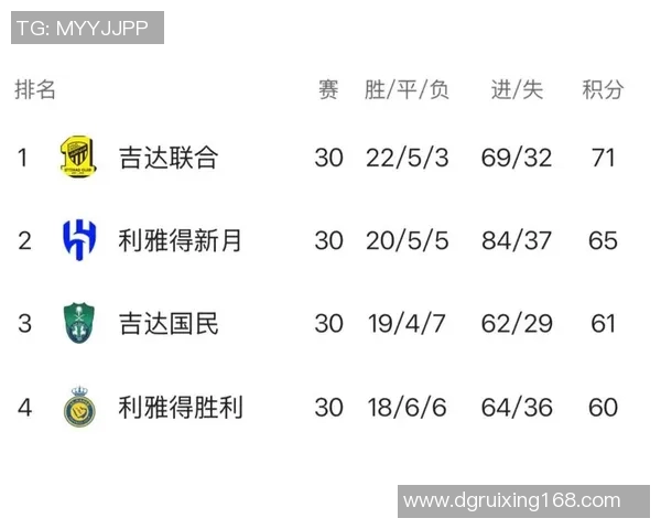 足球球星得分情况分布图分析展现各大球员进球表现与趋势